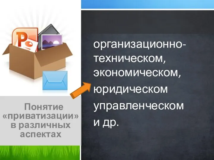 организационно-техническом, экономическом, юридическом управленческом и др. Понятие «приватизации» в различных аспектах