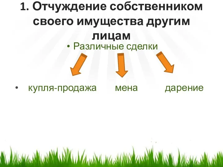 1. Отчуждение собственником своего имущества другим лицам Различные сделки купля-продажа мена дарение