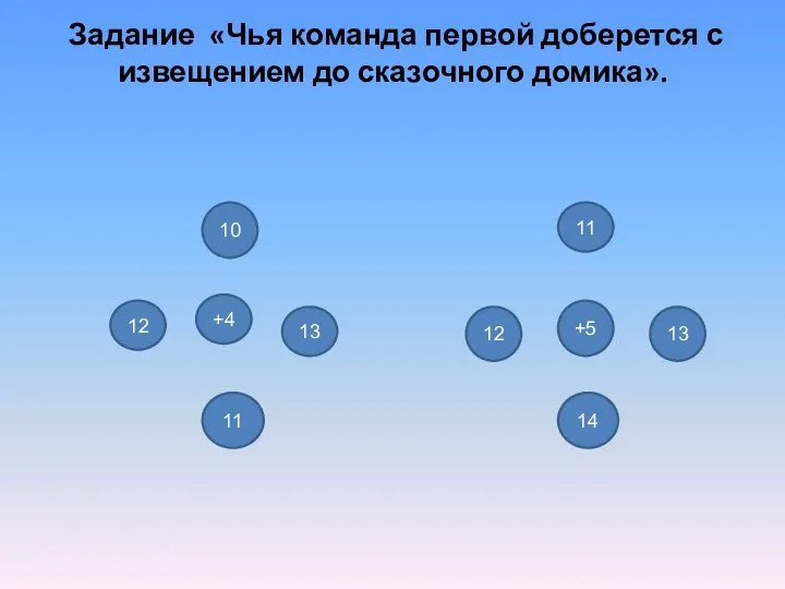 Задание «Чья команда первой доберется с извещением до сказочного домика». 12