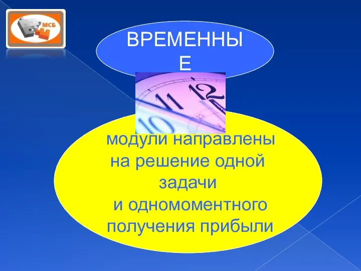 ВРЕМЕННЫЕ модули направлены на решение одной задачи и одномоментного получения прибыли