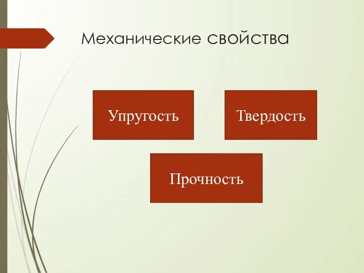 Механические свойства Упругость Твердость Прочность