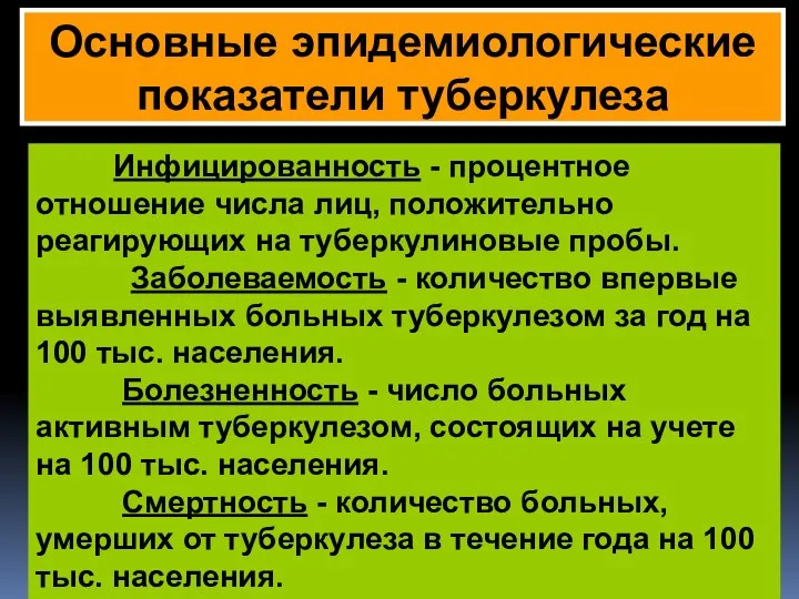 Инфицированность - процентное отношение числа лиц, положительно реагирующих на туберкулиновые пробы.