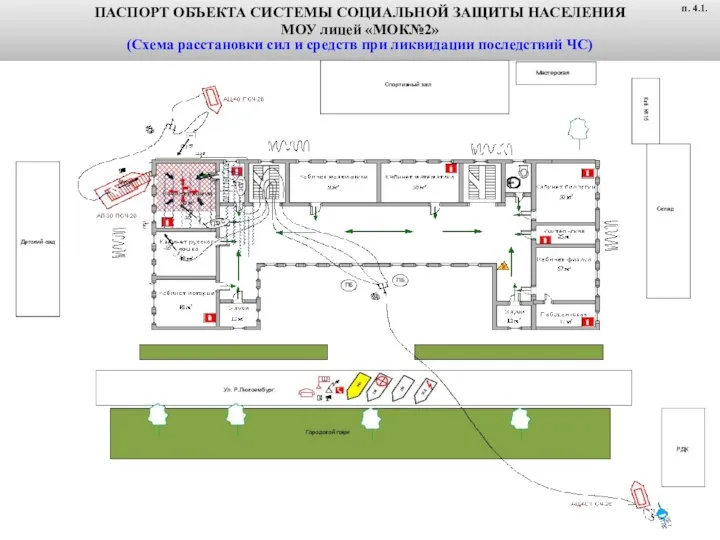 ПАСПОРТ ОБЪЕКТА СИСТЕМЫ СОЦИАЛЬНОЙ ЗАЩИТЫ НАСЕЛЕНИЯ МОУ лицей «МОК№2» (Схема расстановки