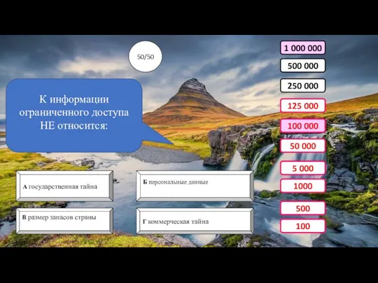 1 000 000 Г коммерческая тайна В размер запасов страны Б