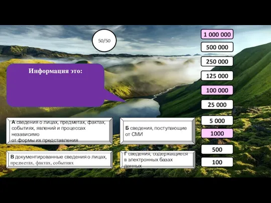 Информация это: 1 000 000 Г сведения, содержащиеся в электронных базах