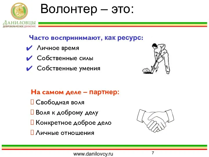 Волонтер – это: Часто воспринимают, как ресурс: Личное время Собственные силы