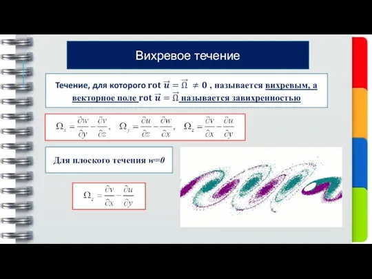 Вихревое течение Для плоского течения w=0