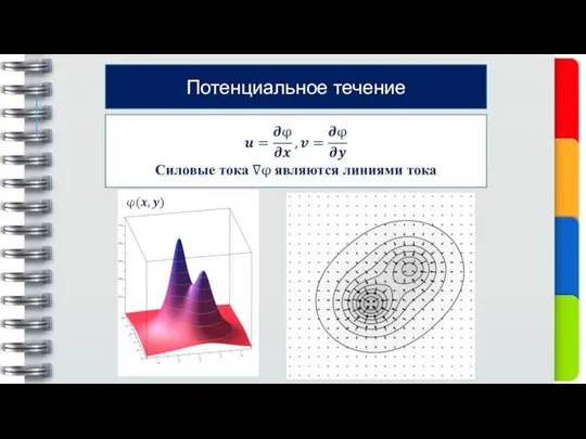 Потенциальное течение