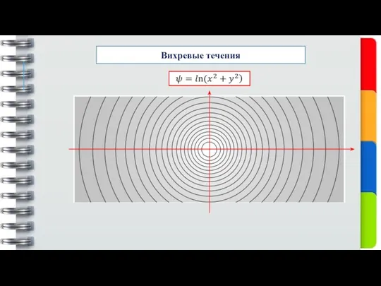 Вихревые течения