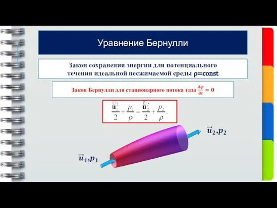 Закон сохранения энергии для потенциального течения идеальной несжимаемой среды ρ=const Уравнение Бернулли