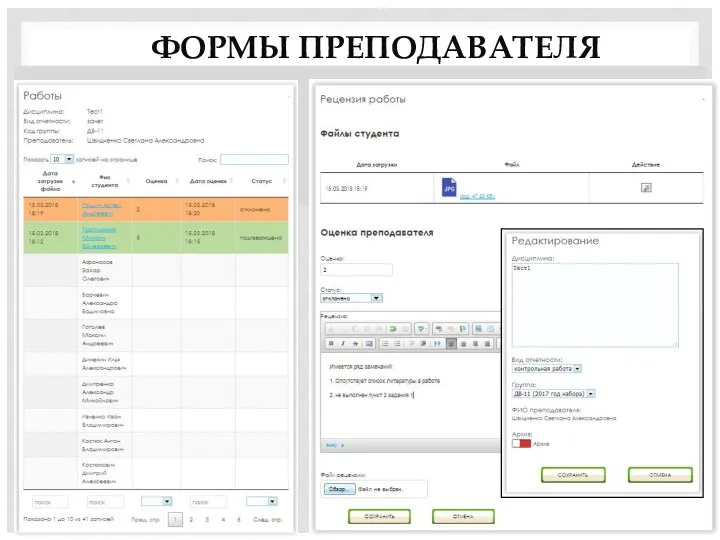 ФОРМЫ ПРЕПОДАВАТЕЛЯ