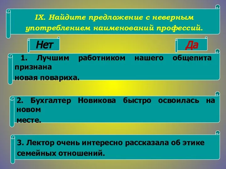 IX. Найдите предложение с неверным употреблением наименований профессий. 1. Лучшим работником