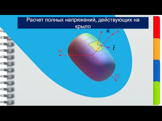 Расчет полных напряжений, действующих на крыло