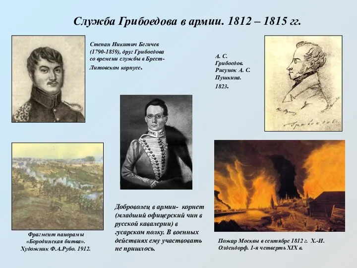 Фрагмент панорамы «Бородинская битва». Художник Ф.А.Рубо. 1912. Пожар Москвы в сентябре