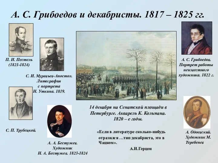 А. С. Грибоедов и декабристы. 1817 – 1825 гг. П. И.