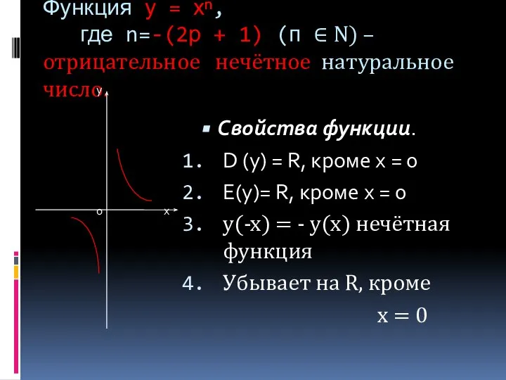 Функция у = хⁿ, где n=-(2р + 1) (п ∈ N)