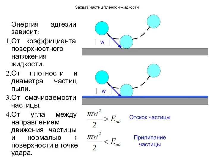 Захват частиц пленкой жидкости Энергия адгезии зависит: От коэффициента поверхностного натяжения