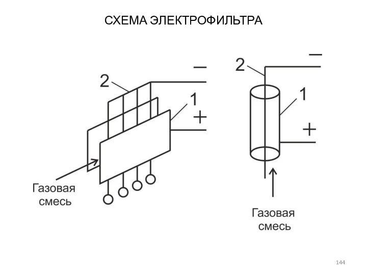 СХЕМА ЭЛЕКТРОФИЛЬТРА