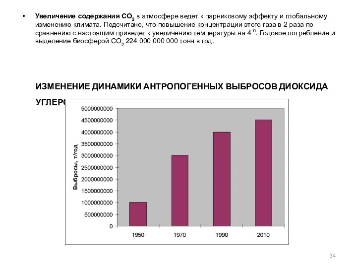 Увеличение содержания СО2 в атмосфере ведет к парниковому эффекту и глобальному