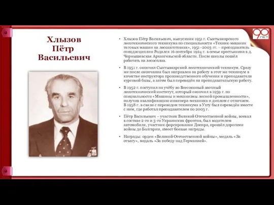 Хлызов Пётр Васильевич Хлызов Пётр Васильевич, выпускник 1951 г. Сыктывкарского лесотехнического