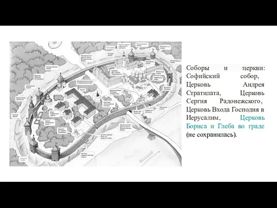 Соборы и церкви: Софийский собор, Церковь Андрея Стратилата, Церковь Сергия Радонежского,