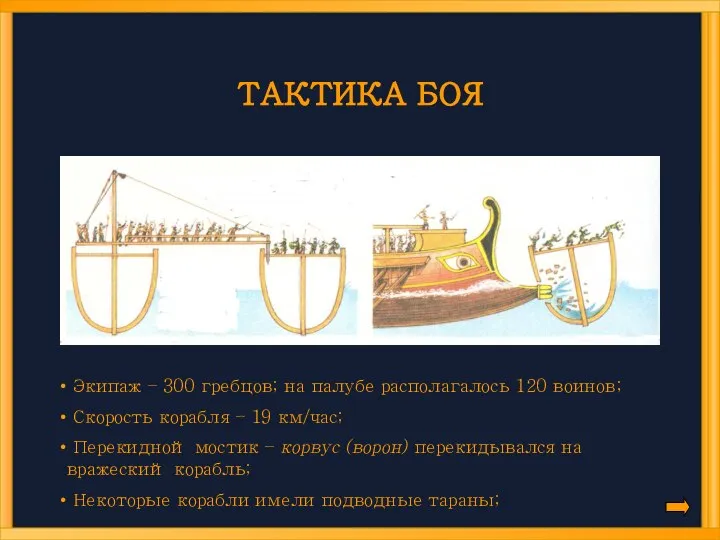 ТАКТИКА БОЯ Экипаж – 300 гребцов; на палубе располагалось 120 воинов;