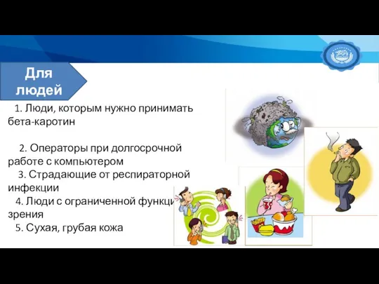 1. Люди, которым нужно принимать бета-каротин 2. Операторы при долгосрочной работе