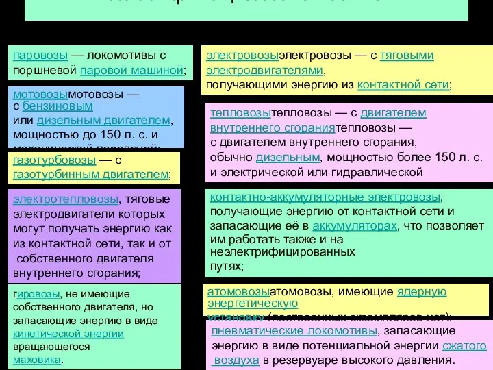 Классификация локомотивов гировозыгировозы, не имеющие собственного двигателя, но запасающие энергию в