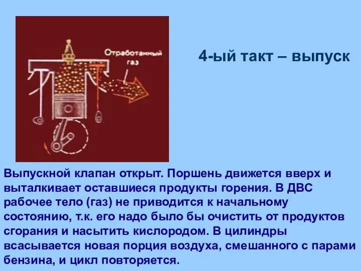 4-ый такт – выпуск Выпускной клапан открыт. Поршень движется вверх и