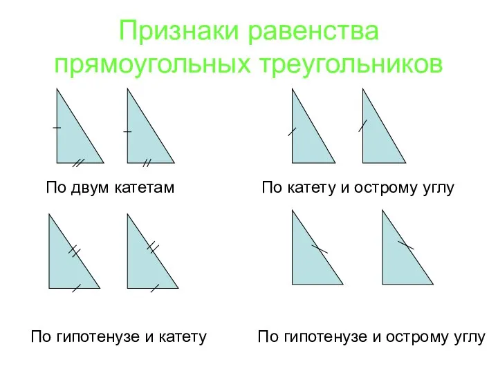 Признаки равенства прямоугольных треугольников По двум катетам По катету и острому