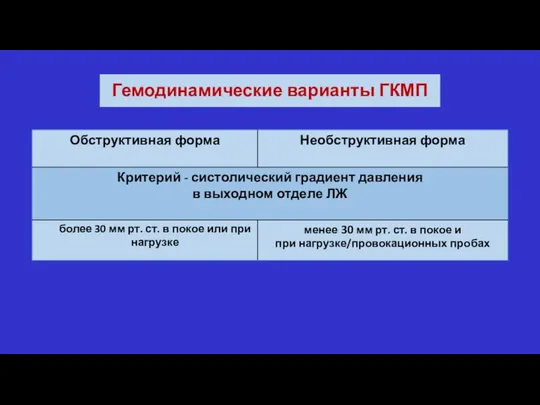 Гемодинамические варианты ГКМП