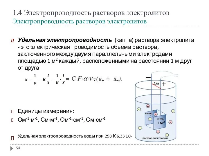 Удельная электропроводность (каппа) раствора электролита - это электрическая проводимость объёма раствора,