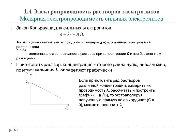 1.4 Электропроводность растворов электролитов Молярная электропроводимость сильных электролитов Закон Кольрауша для