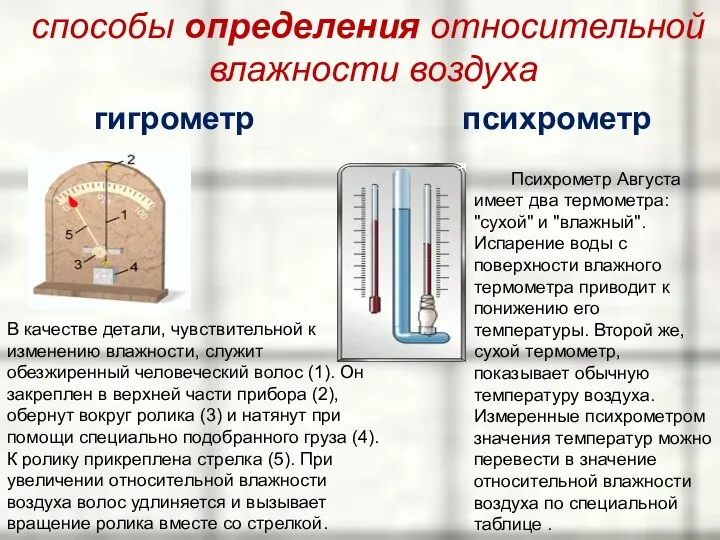 способы определения относительной влажности воздуха В качестве детали, чувствительной к изменению