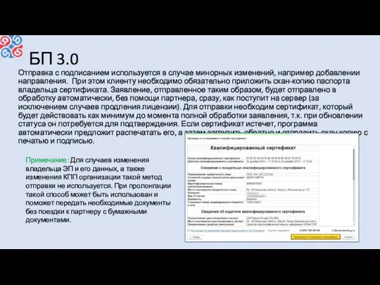 БП 3.0 Отправка с подписанием используется в случае минорных изменений, например