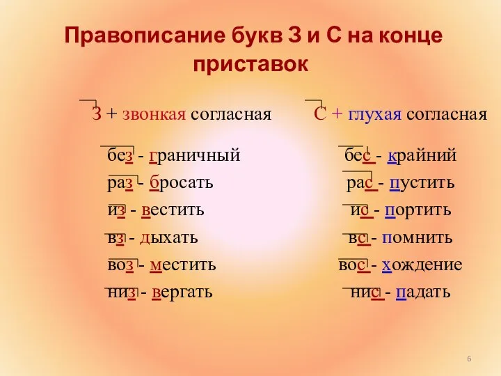 Правописание букв З и С на конце приставок З + звонкая