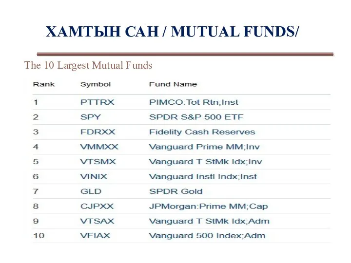 ХАМТЫН САН / MUTUAL FUNDS/ The 10 Largest Mutual Funds