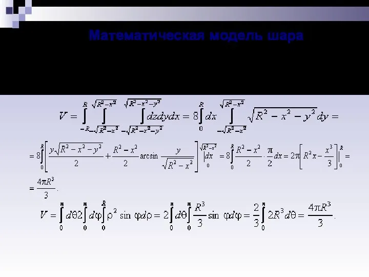 Математическая модель шара