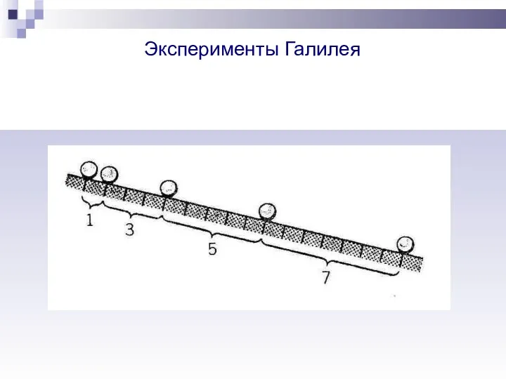 Эксперименты Галилея