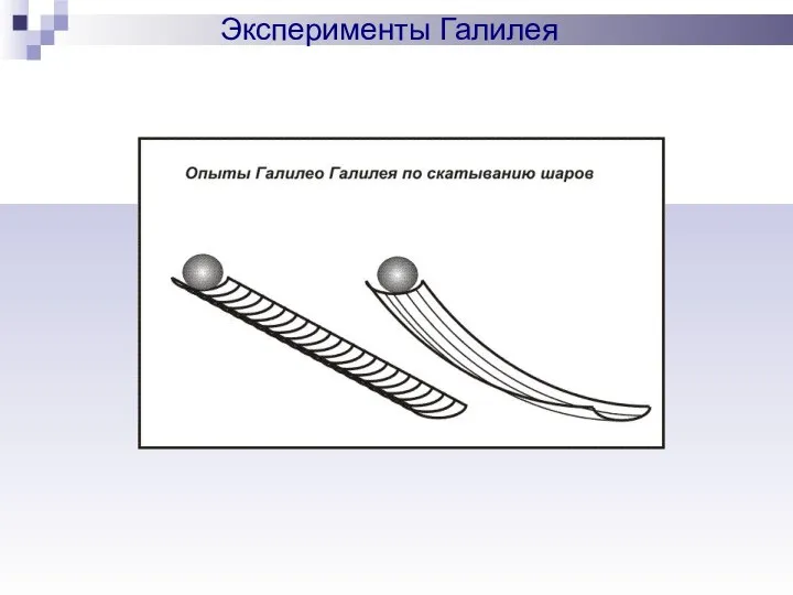 Эксперименты Галилея