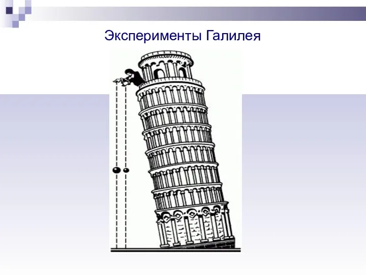 Эксперименты Галилея