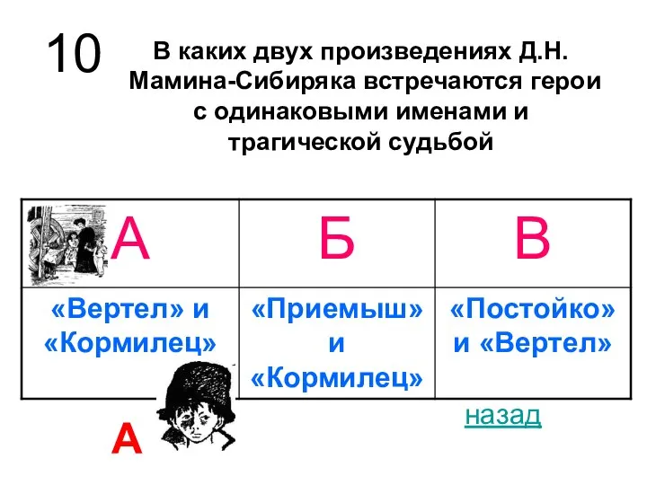 В каких двух произведениях Д.Н. Мамина-Сибиряка встречаются герои с одинаковыми именами