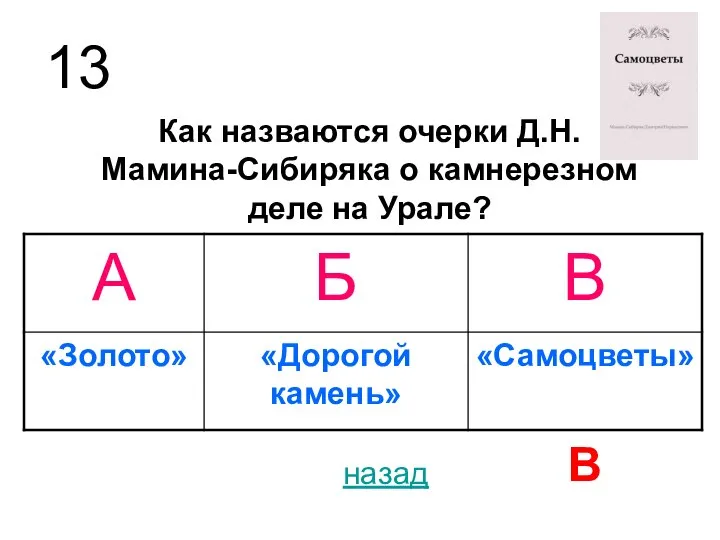 Как назваются очерки Д.Н. Мамина-Сибиряка о камнерезном деле на Урале? 13 назад В