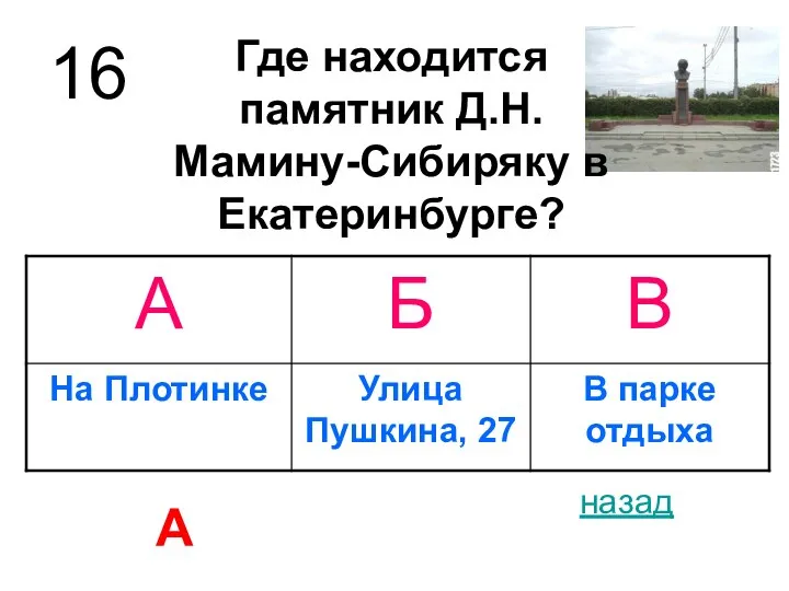 Где находится памятник Д.Н. Мамину-Сибиряку в Екатеринбурге? 16 назад А