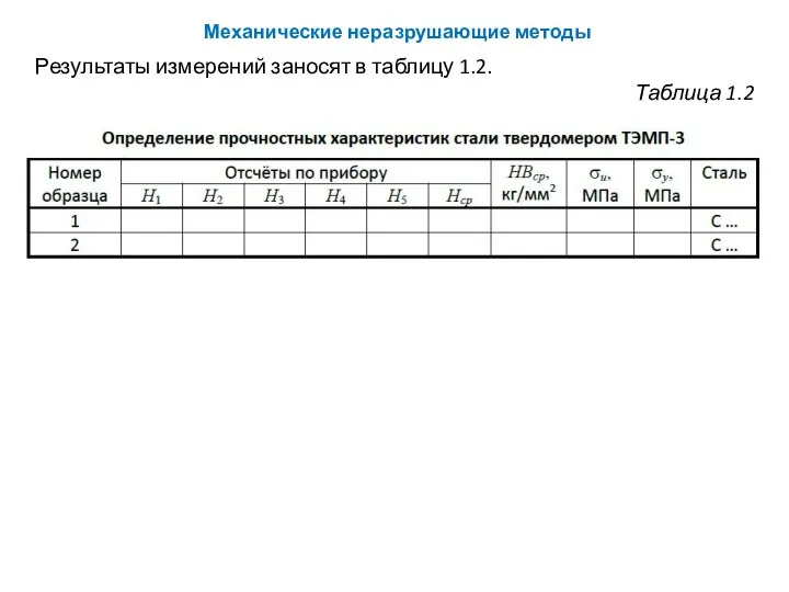 Результаты измерений заносят в таблицу 1.2. Таблица 1.2 Механические неразрушающие методы