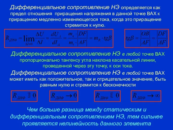 Дифференциальное сопротивление НЭ определяется как предел отношения приращения напряжения в данной