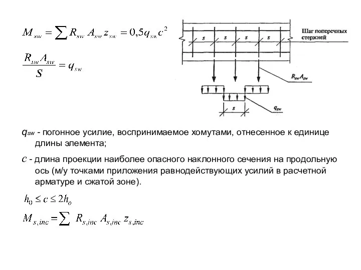 qsw - погонное усилие, воспринимаемое хомутами, отнесенное к единице длины элемента;