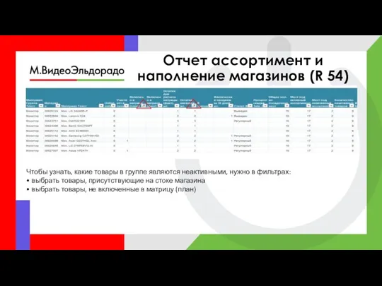 Чтобы узнать, какие товары в группе являются неактивными, нужно в фильтрах: