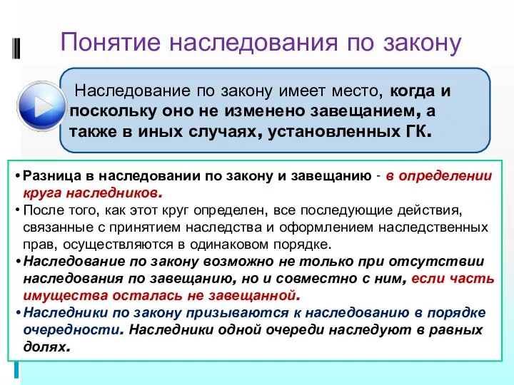 Понятие наследования по закону Наследование по закону имеет место, когда и