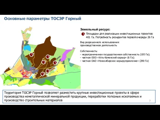 Основные параметры ТОСЭР Горный Земельный ресурс: Площадки для реализации инвестиционных проектов: